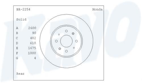 KAVO PARTS Тормозной диск BR-2254